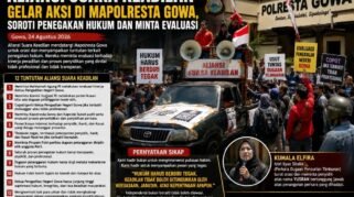 Aksi Aliansi Suara Keadilan
 Depan Kantor Polresta Gowa